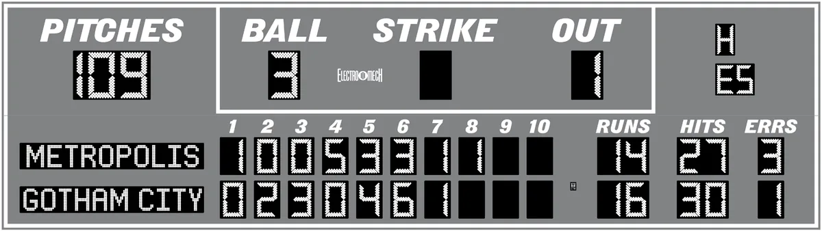 LX1783 — scoreboard face as shown in the manual