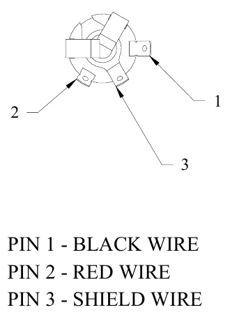 Figure 17 ¼” Stereo Jack Wiring Diagram — 1, 2, 3, PIN 1 - BLACK WIRE PIN 2 - RED WIRE PIN 3 - SHIELD WIRE