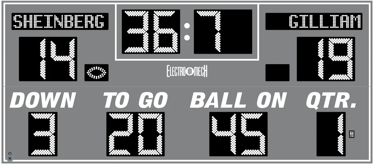 Model LX3340 — scoreboard face as shown in the manual