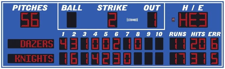 Model LX1743-ETN scoreboard face — Outdoor, Baseball / Softball