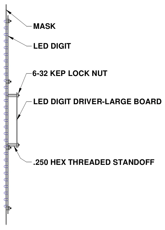 Figure 16 LED Digit Driver - Large Board — MASK, LED DIGIT, 6-32 KEP LOCK NUT, LED DIGIT DRIVER-LARGE BOARD, .250 HEX THREADED STANDOFF