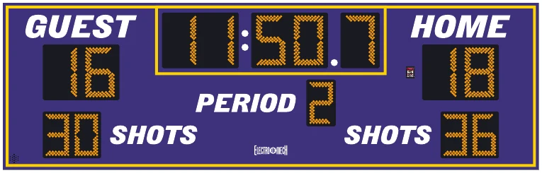 Model LX6435 scoreboard face — Outdoor, Soccer / Lacrosse