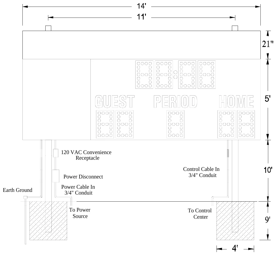 Figure 2 MP-368 with Optional Top Sponsor Panel Post Spacing — 120 VAC Convenience Receptacle, Control Cable In 3/4" Conduit, Power Disconnect, Power Cable In 3/4" Conduit, Earth Ground, To Power Source, To Control Center