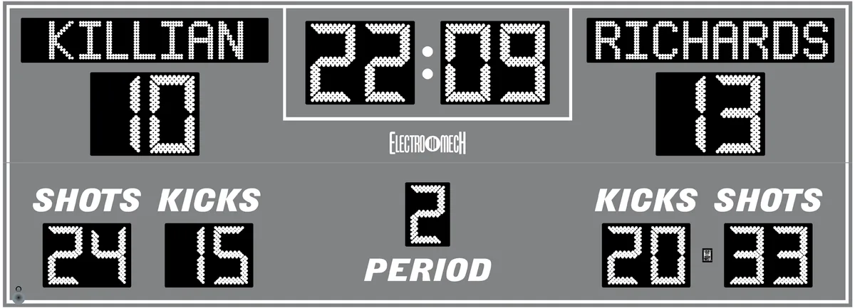 Model LX6540 — scoreboard face as shown in the manual