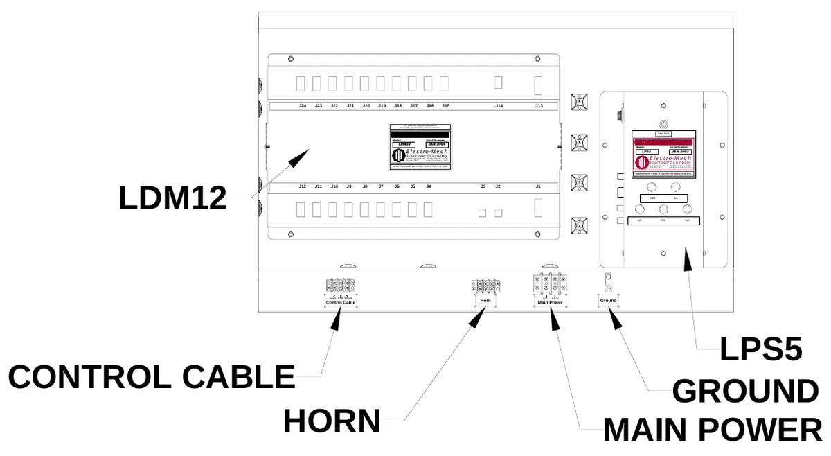 Figure 7 Access Panel Removed — J24, J23, J22, J21, J20, J19, J18, J17, J16, J15, J14, J13, ATTENTION: Observe precautions for handling electrostatic sensitive devices., Model:, LDM27, Serial Number:, Test Jack, Electro-Mech, JAN 2004, Scoreboard Company, Model:, LPS5, Serial Number:, Electro-Mech, JAN 2003, 3 Industrial Parkway, Wrightsville, GA 31096 800-445-7846 www.electro-mech.com, No user replaceable parts inside; return to factory for repair., Scoreboard Company, 3 Industrial Parkway, Wrightsville, GA 31096 800-445-7846 www.electro-mech.com, Replace with fuses of same type and rating only., LDM12, J12, J11, J10, J9, J8, J7, J6, J5, J4, J3, J2, J1, S E, F U, F U, S E, F U S E, F U S E, 1/2A, 1A, SE, FU, FU, S E, F U SE, F U S E, S F U E, S F U E, 3A, 5A, 5A, Control Cable, Black Red Shield, Horn, Main Power, AC-L AC-N, Ground, LPS5 GROUND MAIN POWER, CONTROL CABLE HORN