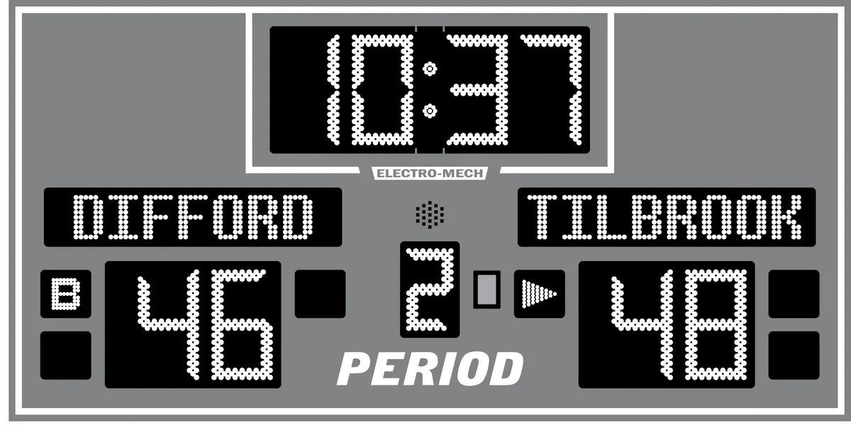Model LX2340 — scoreboard face as shown in the manual