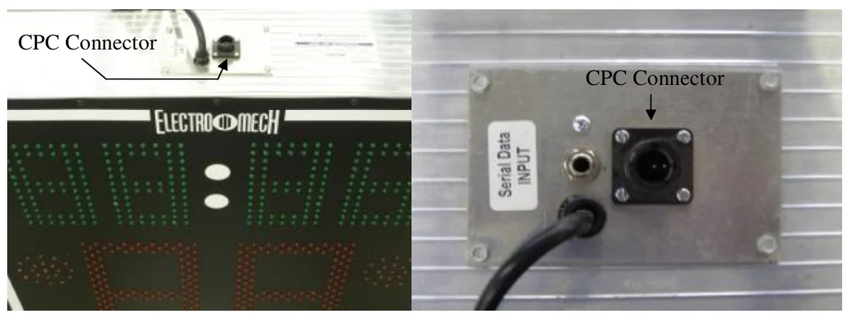 Fig. 1 — CPC Connector, CPC Connector