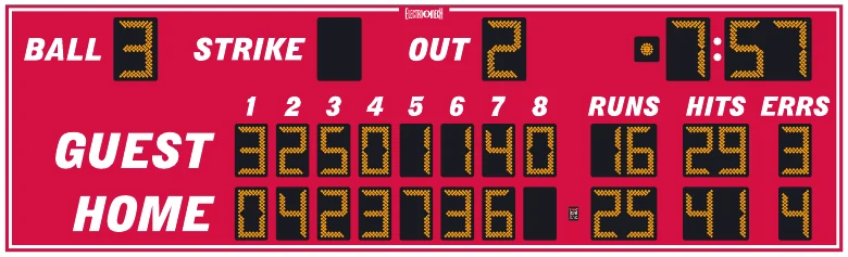 Model LX1631 scoreboard face — Outdoor, Baseball / Softball