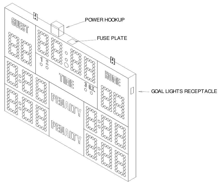 Figure 2 Electrical Connection Points — POWER HOOKUP, FUSE PLATE, GOAL LIGHTS RECEPTACLE