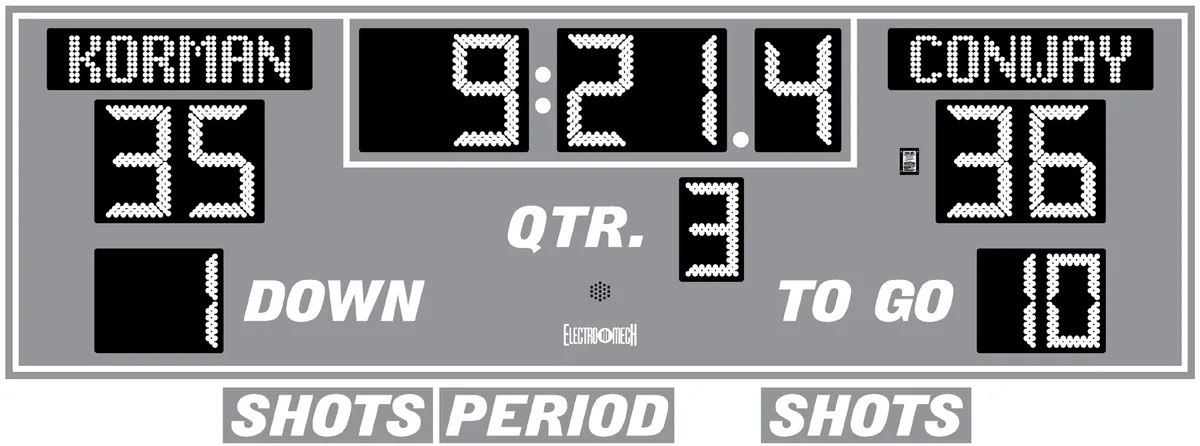 Model LX6436 — scoreboard face as shown in the manual