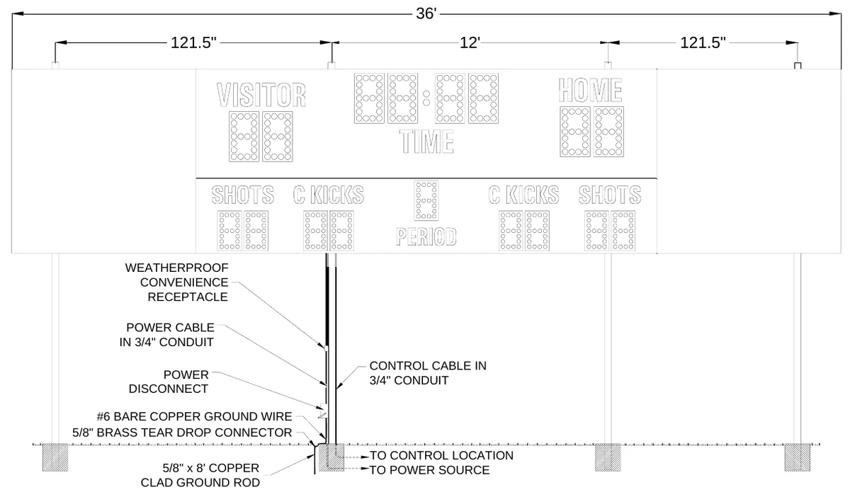 Figure 3 MP-386 with Two Side Sponsor Panels Post Spacing — 36', 121.5", 12', 121.5", WEATHERPROOF CONVENIENCE RECEPTACLE, POWER CABLE IN 3/4" CONDUIT, CONTROL CABLE IN 3/4" CONDUIT, POWER DISCONNECT, #6 BARE COPPER GROUND WIRE 5/8" BRASS TEAR DROP CONNECTOR, TO CONTROL LOCATION TO POWER SOURCE, 5/8" x 8' COPPER CLAD GROUND ROD
