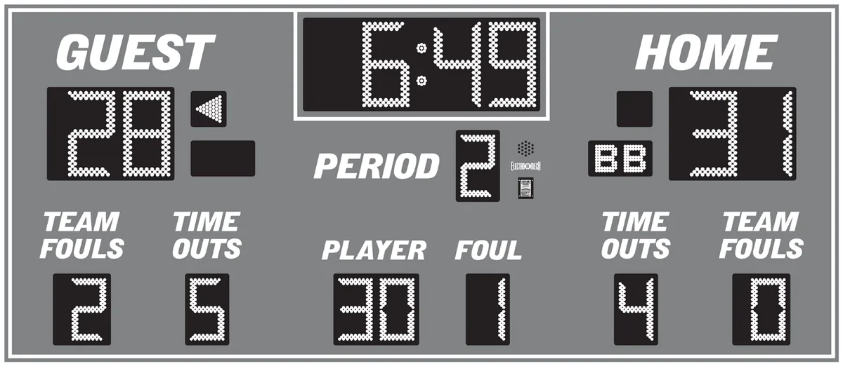 Model LX2770 — scoreboard face as shown in the manual