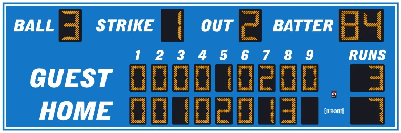 Model LX1730 scoreboard face — Outdoor, Baseball / Softball