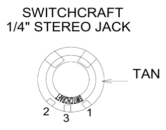 Figure 4 Stereo Jack Wiring Diagram — STEREN 1/4" STEREO JACK, SWITCHCRAFT 1/4" STEREO JACK, ORANGE, TAN, 1, 3, 2, 2, 3, 1