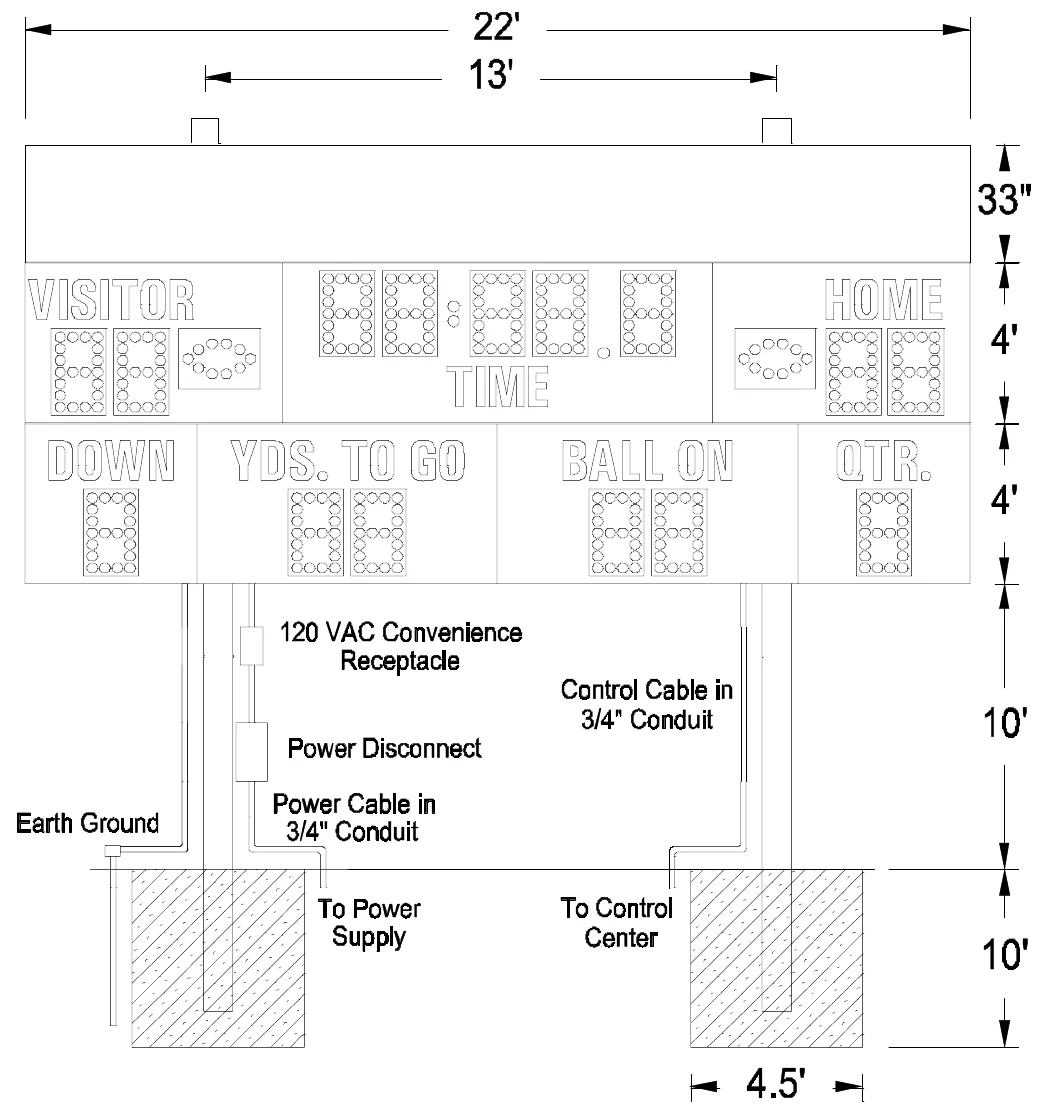 Figure 2 MP-326-TK with Optional Top Sponsor Panel Post Spacing