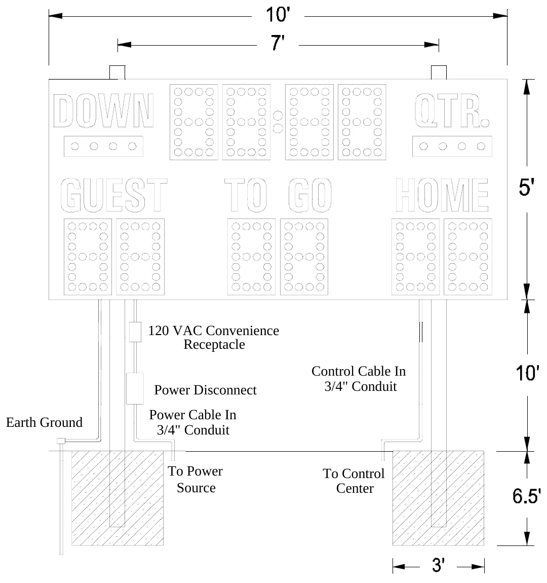Figure 1 MM-335 Post Spacing — 120 VAC Convenience Receptacle, Control Cable In 3/4" Conduit, Power Disconnect, Power Cable In 3/4" Conduit, Earth Ground, To Power Source, To Control Center