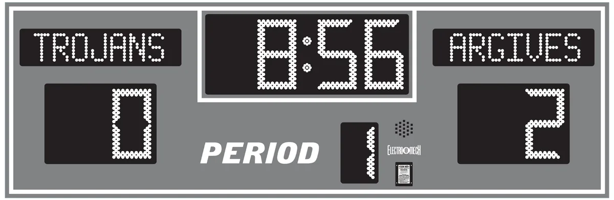 Model LX8350 — scoreboard face as shown in the manual