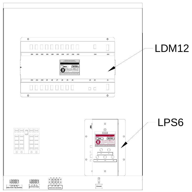 Figure 25 Lower Access Panel Components — LDM12, J24, J23, J22, J21, J20, J19, J18, J17, J16, J15, J14, J13, ATTENTION: Observe precautions for handling electrostatic sensitive devices., Model:, LDM12, Electro-Mech, Serial Number:, JAN 2004, Scoreboard Company, 3 Industrial Parkway, Wrightsville, GA 31096 800-445-7846 www.electro-mech.com, No user replaceable parts inside; return to factory for repair., J12, J11, J10, J9, J8, J7, J6, J5, J4, J3, J2, J1, LPS6, Test Jack, Model:, LPS6, Electro-Mech, Serial Number:, FEB 2003, Scoreboard Company, 3 Industrial Parkway, Wrightsville, GA 31096 800-445-7846 www.electro-mech.com, Replace with fuses of same type and rating only., S E, F U, F U, S E, FU S E, F U S E, FU, 1A, 1A, S E, F U, SE, FU S E, FU SE, SE FU, 3A, 10A, S E FU, 10A, Data From Top Section, Black Red Shield, Serial Data Output, Black Red Shield, Power From Top Section, AC-L, AC-N GND, Ground