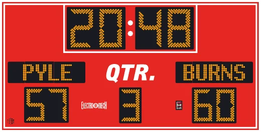 Model LX3140-ETN scoreboard face — Outdoor, Football