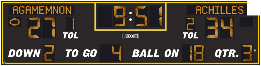 Model LX3740-ETN scoreboard face — Outdoor, Football