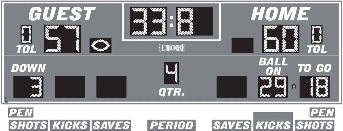 Model LX6944 — scoreboard face as shown in the manual
