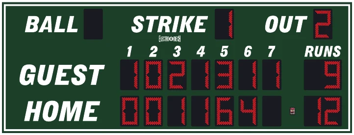 Model LX1720 scoreboard face — Outdoor, Baseball / Softball
