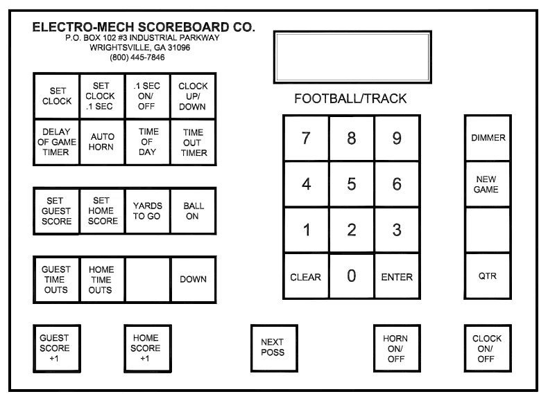 Figure 20 Keypad Layout
