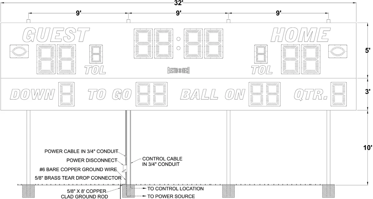 Model 3740 Post Spacing
