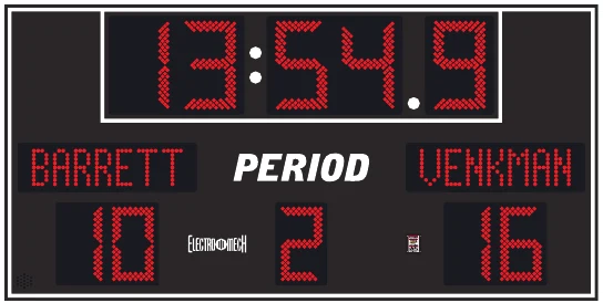 Model LX6655-ETN scoreboard face — Outdoor, Multi-Sport