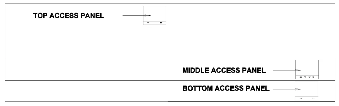 Figure 5 Rear Access Panels