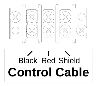 Figure 4 Data Cable Wiring Diagram — Black Red Shield, Control Cable
