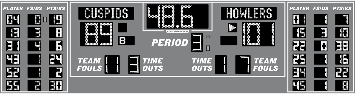 Model LX2576 — scoreboard face as shown in the manual