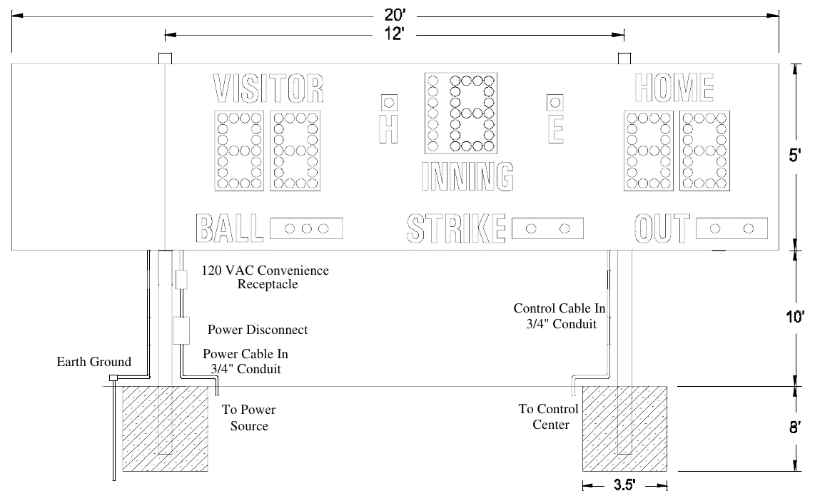 Figure 2 MM-170 with Optional Side Sponsor Panel Post Spacing — 120 VAC Convenience Receptacle, Control Cable In 3/4" Conduit, Power Disconnect, Earth Ground, Power Cable In 3/4" Conduit, To Power Source, To Control Center