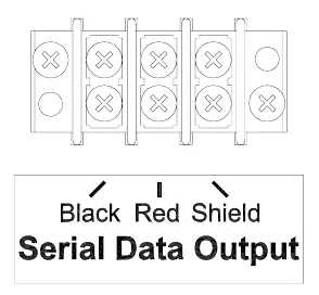 Figure 15 Serial Data Output Wiring Diagram