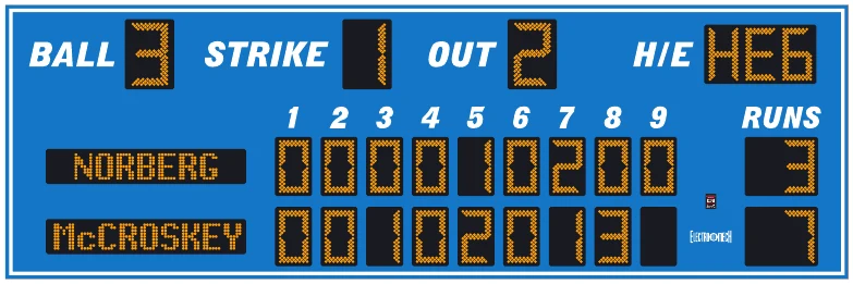 Model LX1737-ETN scoreboard face — Outdoor, Baseball / Softball