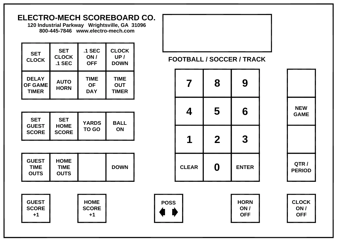 Figure 18 Keypad Layout — ELECTRO-MECH SCOREBOARD CO., 120 Industrial Parkway Wrightsville, GA 31096 800-445-7846 www.electro-mech.com, SET CLOCK, SET CLOCK .1 SEC, .1 SEC ON / OFF, CLOCK UP / DOWN, FOOTBALL / SOCCER / TRACK, DELAY OF GAME TIMER, AUTO HORN, TIME OF DAY, TIME OUT TIMER, NEW GAME, SET GUEST SCORE, SET HOME SCORE, YARDS TO GO, BALL ON, GUEST TIME OUTS, HOME TIME OUTS, DOWN, CLEAR, ENTER, QTR / PERIOD, GUEST SCORE +1, HOME SCORE +1, POSS, HORN ON / OFF, CLOCK ON / OFF