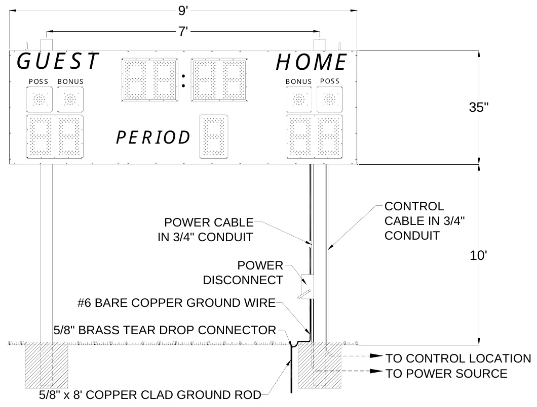 Figure 1 7250 Post Spacing — 9', 7', GUEST, HOME, :, POSS, BONUS, BONUS, POSS, 35", PERIOD, CONTROL CABLE IN 3/4" CONDUIT, POWER CABLE IN 3/4" CONDUIT, 10', POWER DISCONNECT, #6 BARE COPPER GROUND WIRE, 5/8" BRASS TEAR DROP CONNECTOR, TO CONTROL LOCATION TO POWER SOURCE, 5/8" x 8' COPPER CLAD GROUND ROD