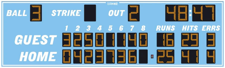 Model LX1634 scoreboard face — Outdoor, Baseball / Softball