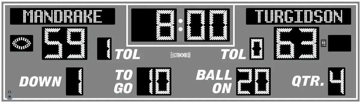Model LX3620 — scoreboard face as shown in the manual