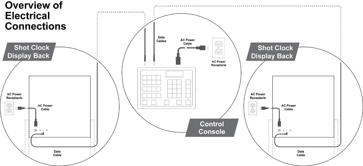 Model LX2120 Manual — illustration from page 9