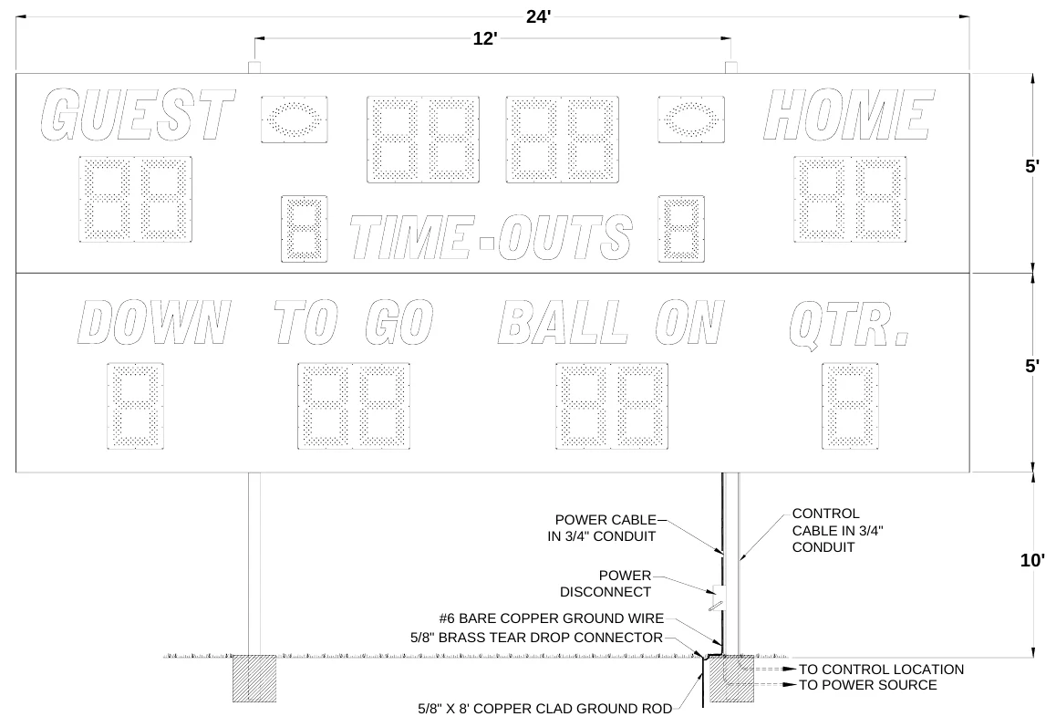 Figure 1 3530 Post Spacing — 24', 12', 5', 5', POWER CABLE IN 3/4" CONDUIT, CONTROL CABLE IN 3/4" CONDUIT, 10', POWER DISCONNECT, #6 BARE COPPER GROUND WIRE 5/8" BRASS TEAR DROP CONNECTOR, TO CONTROL LOCATION TO POWER SOURCE, 5/8" X 8' COPPER CLAD GROUND ROD