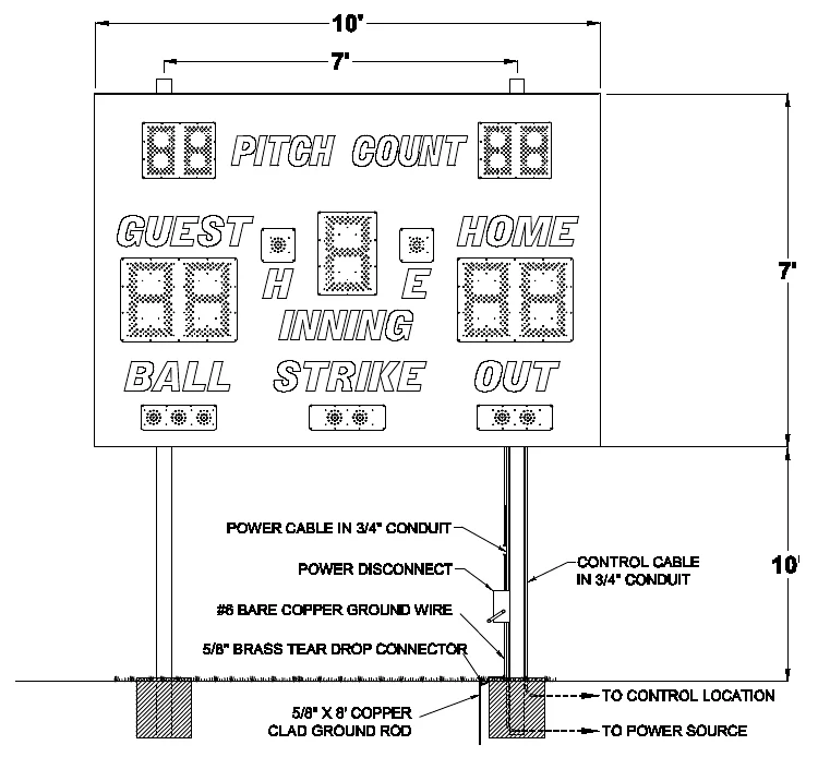 Figure 1 Model 1160 Post Spacing