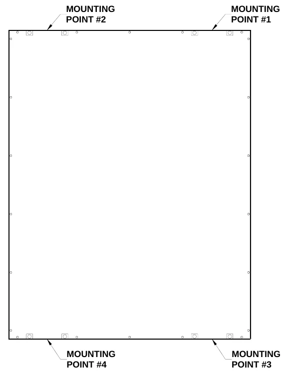 Figure 2 Mounting Points — MOUNTING POINT #2, MOUNTING POINT #1, MOUNTING POINT #4, MOUNTING POINT #3