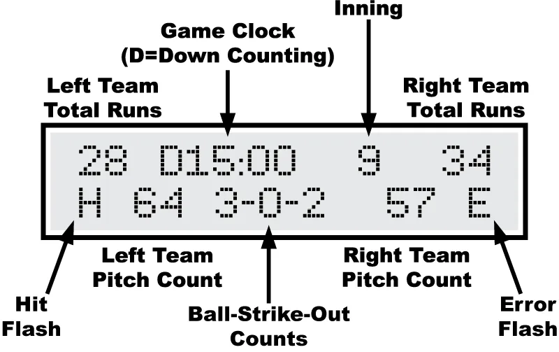 MP Controller Manual for CX Baseball with 3-Digit Timer — illustration from page 9