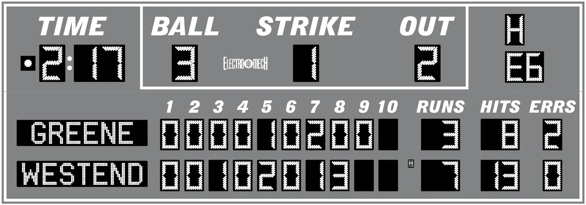 Model LX1751 — scoreboard face as shown in the manual