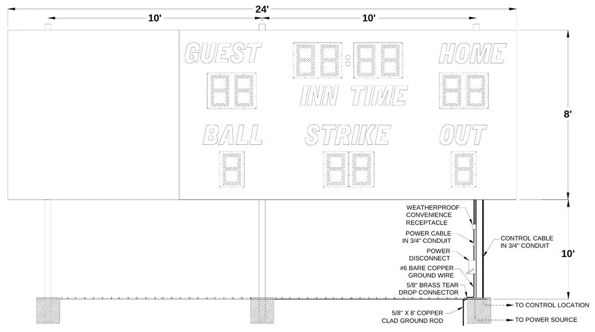 Figure 2 3450 with Optional Side Sponsor Panel Post Spacing — 24', 10', 10', 8', WEATHERPROOF CONVENIENCE RECEPTACLE, POWER CABLE IN 3/4" CONDUIT, CONTROL CABLE IN 3/4" CONDUIT, POWER DISCONNECT, 10', #6 BARE COPPER GROUND WIRE, 5/8" BRASS TEAR DROP CONNECTOR, TO CONTROL LOCATION, 5/8" X 8' COPPER CLAD GROUND ROD, TO POWER SOURCE