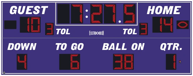 Model LX3695 scoreboard face — Outdoor, Football