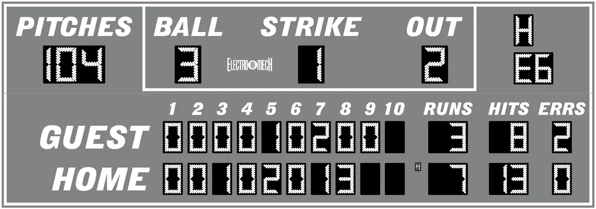 Model LX1753 — scoreboard face as shown in the manual