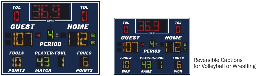 Model LX2745 scoreboard face — Indoor, Basketball, Volleyball / Wrestling — Reversible Captions for Volleyball or Wrestling