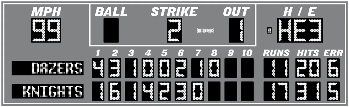 Model LX1746 — scoreboard face as shown in the manual